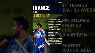 Team India be like: &ldquo;Yeh toh sirf trailer tha, asli picture abhi baaki hai!&rdquo; 🎬🍿With this