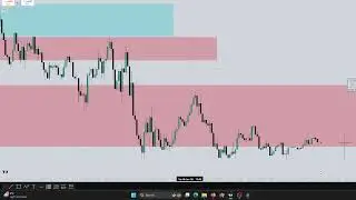 Day Review &ndash; Jan 06 | Nasdaq Price Action Breakdown Neutral, analytical