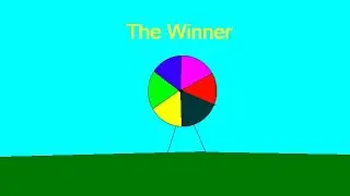 The Winner Of The Chai Tea Giveaway