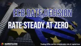 ECB Interest Rate Decision April