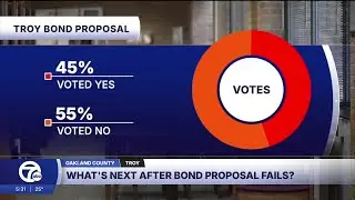 What's next in Troy after bond proposal fails?