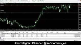 Salinan dari Live Trading Otomatis TRANSFORMERS EA - Aman & Profit Konsisten!