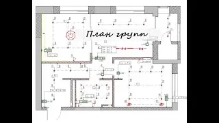 10. План групп включения. Поэтапное создание шаблона в Архикад (Archicad).