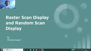 Raster Scan Display and Random Scan Display