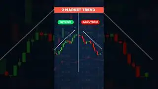 Spinning Top Candlestick | How to Identify in Charts | Learn Trading with Deb | Day 5