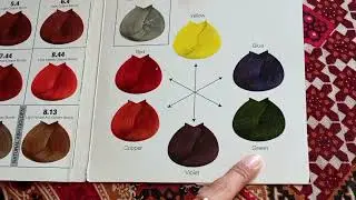 mostly used hair colors | hair colour mixing to get your favourite color | #haircolortutorial