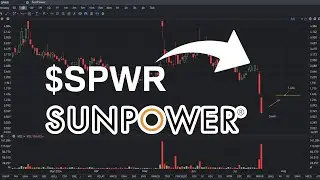 SPWR Stock Price Prediction: Will Go Up? | SPWR stock analysis