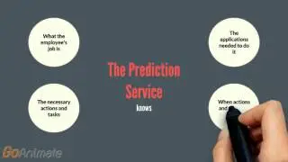 Predictive Service Explainer