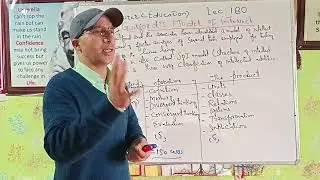 Guilford's Model of Intellect(SOImodel) lec180