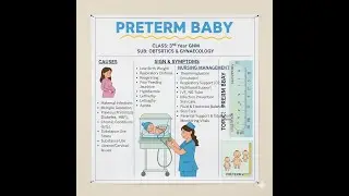 Preterm Baby | Causes, Signs & Symptoms, and Nursing Management | 3rd Year GNM | OBG Lecture📖