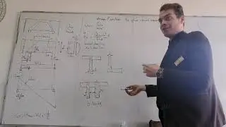 Design of beam  sections subjected to shear stresses  تصميم الكمرات تحت  تأثير قوى القص تانية مدني