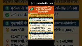 #इंटर​ पास स्कॉलरशिप अप्लाईऑनलाइन अप्लाई: matric inter pass scholarship 2025| 10th 12th pass schol