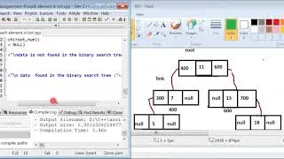 SEARCHING AN ELEMENT IN BINARY SEARCH TREE (BST)