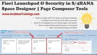 Fiori Launchpad Spaces and Pages | Migrate your Launchpad Groups to Spaces and Pages | Fiori Admin