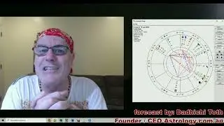 July 2022 Monthly Forecast Virgo