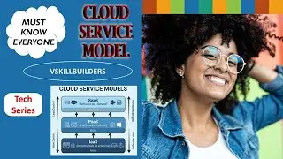 Tech Series - 03 - Cloud Computing - Service Model