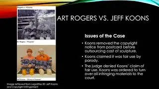Copyright Basics for Art