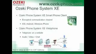 Call Recording Basics, a Guide to Have a Well-Working Telecommunication Centre