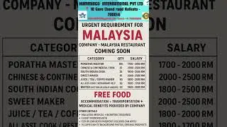New jobs in Malaysia for Indians | Hotel jobs | Salary 50000 | #abroadjobs #shorts #job  #asiajobs