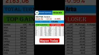 Nepse Today #nepse #nepsetoday #nepseupdate #stockmarket #nepalisharemarket #stocks #nepalistock