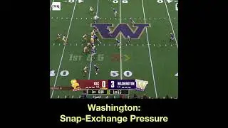Washington running a Scrape-Exchange Cover 1 pressure vs. USC.