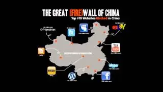 Top 10 Websites Blocked By China