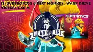 las mejores 20 canciones mas populares de the dub  rebellion