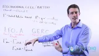 Electrochemical Cell and Battery