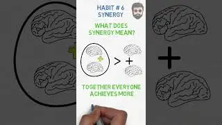 Master Covey's Habit 6 | Synergy Explained Simply