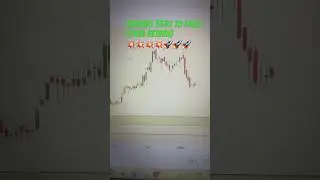 #dmart  #harmonicpattern #swingtrade