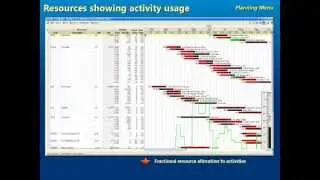 Candy CCS - Planning