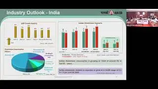 Investors Earnings Conference Call for Q1_FY 2025-26 | NALCO | 8th August 2025