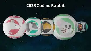 2023 Chinese Lunar New Year: January 22, 2023. Chinese 12 animals Zodiac Predictions for Rabbit Year
