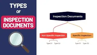 Types of Inspection Documents for metallic products