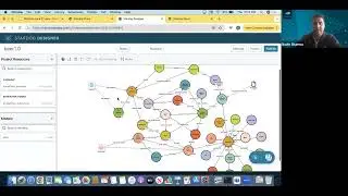 Get Your AI Data Assistant Now - Accelerate Insights With No Code, No Dashboards, No Hallucinations