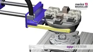 oppSYSTEM #zeropoint  systems #swissmodular