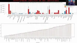 ASA International  Data Quest 2025 