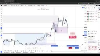 Community QnA Session - 11-01-25 | iismailfx