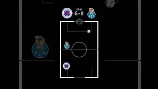 Rangers VS FC Porto to UEFA Europa League 26 #rangers #fc_porto #uefa_europa_league_26 #ahmedkaboria
