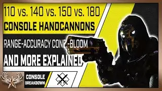 Console 110 vs 140 vs 150 vs 180 rpm Handcannons. Range, accuracy cone and more explained