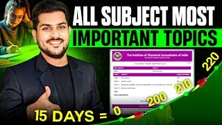 If I Start Today: All Subject ABC Analysis & Last 15 Days Strategy || CA Foundation Jan 2025