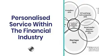 Personalised Service Within FInancial Industry   Online Videos Perth