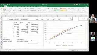 Manajemen Proyek -  EV Analysis menggunakan Microsoft Excel