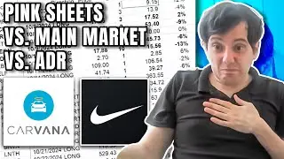 Evaluating My Outperforming Stock Picks, Pink Sheets Market | Nike, Carvana Stock | Martin Shkreli