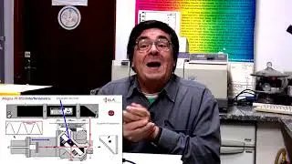 Espectrofotômetro de FFT