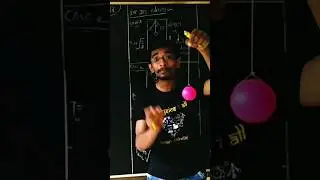 damped oscillations resistance to the motion of particles seconds pendulum JEE NEET    @GyanFreedom