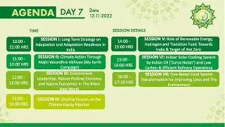 INDIA COP27 -12TH NOVEMBER SIDE EVENTS