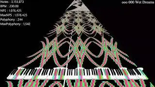 BLACK MIDI SONGS THEME