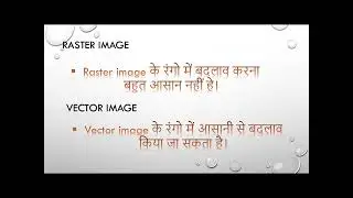MULTIMEDIA WITH CORELDRAW UNIT-2 (WHAT IS RASTER AND VECTOR GRAPHICS) BY BHARTI CHANDANI