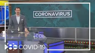 Coronavirus in Texas: State reports new single-day record of hospitalizations